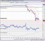 20090122chart.ver1.bmp