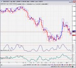 20080120+rsi.bmp
