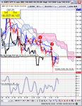 20090403chart2.bmp