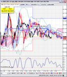 20090410chart3.bmp