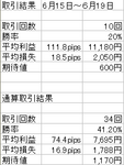 20090620mei.bmp
