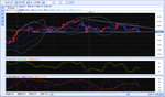 20090814chart1.bmp