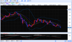 20091126chart1.bmp