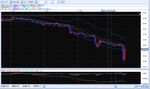 20091127chart1.bmp