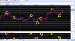20100426chartQ.bmp