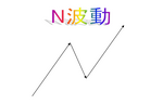 Ng.bmp