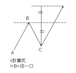 VvZ.bmp